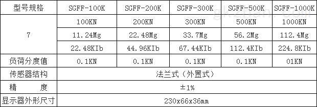 标准测力仪