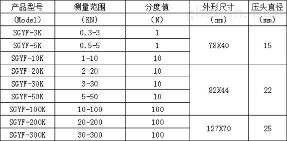 标准测力仪