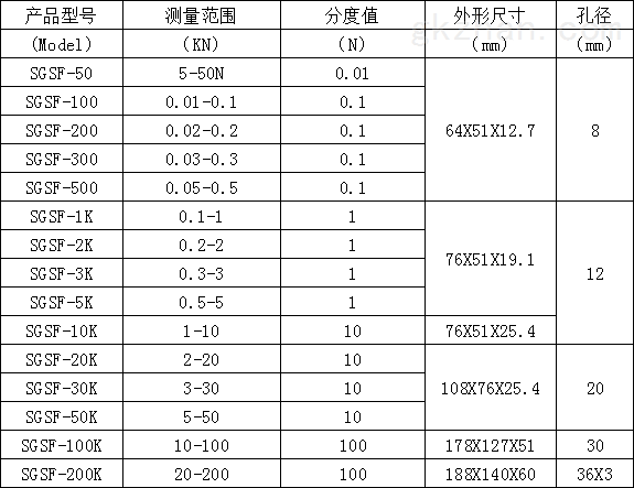 标准测力仪