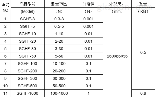 标准测力仪