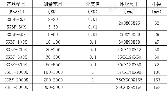 标准测力仪