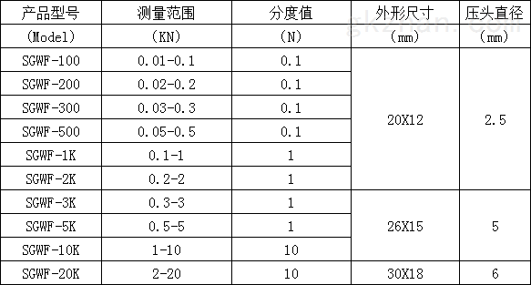 标准测力仪