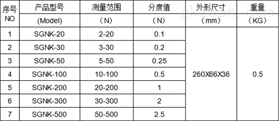 表盘式测力计