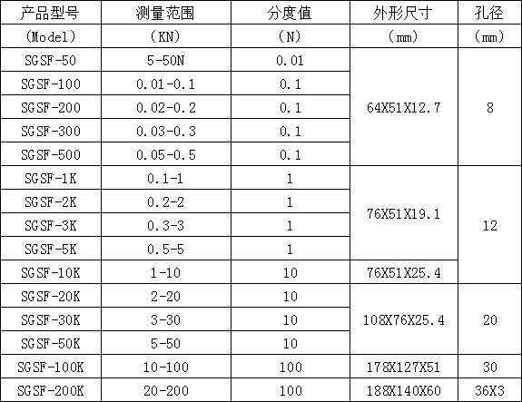 手持式数显推拉力计