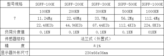 手持式数显推拉力计