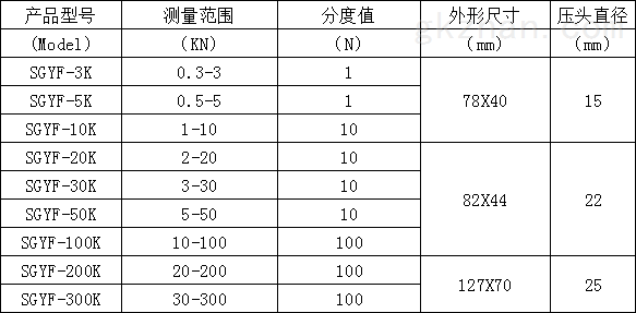 手持式数显推拉力计