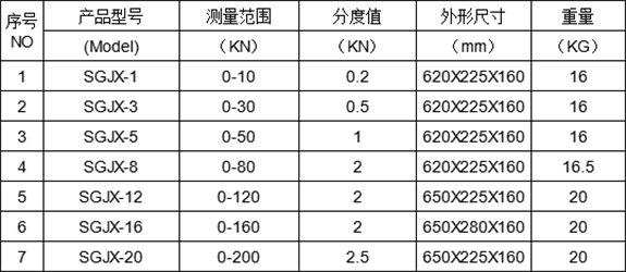 机械式指针拉力测力表