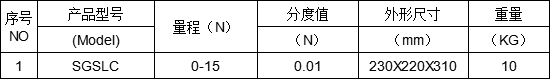 数显量仪测力计