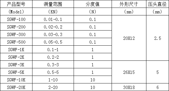 电脑键盘按压力微型测力计