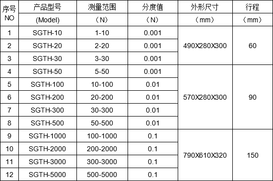 带打印机弹簧拉力测试仪